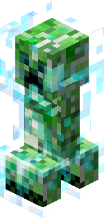 Creeper + mods